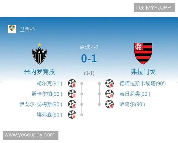 南美杯弗拉门戈点球大战惊险过关